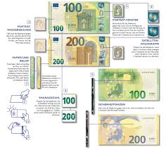 Welche Merkmale beeinträchtigen die Umlauffähigkeit von Banknoten?